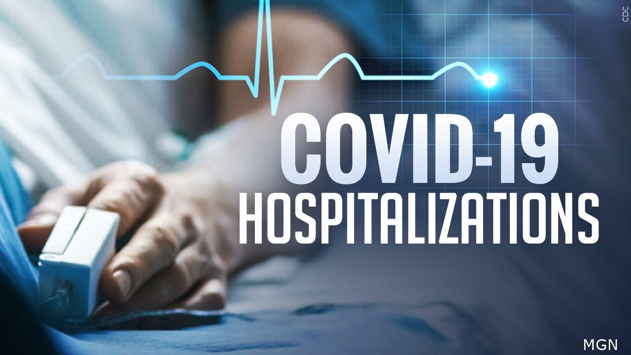 covid-19 hospitalizations patient MGN.jpg